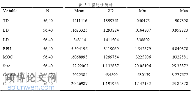 经济管理论文参考