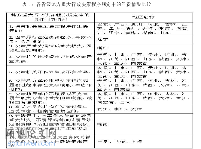 法学论文参考