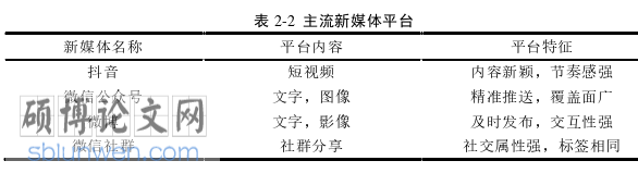 管理论文怎么写