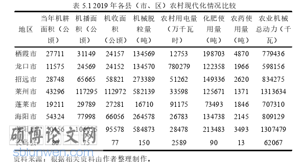 企业管理论文参考