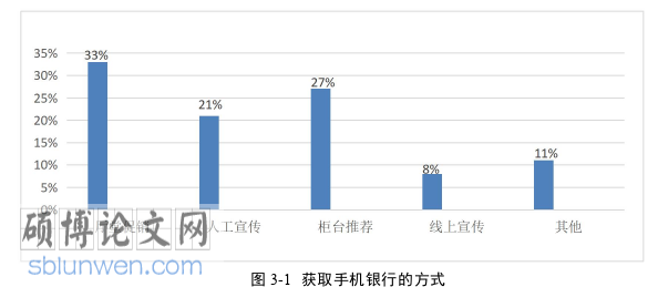 市场营销论文参考