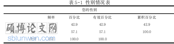 体育论文参考