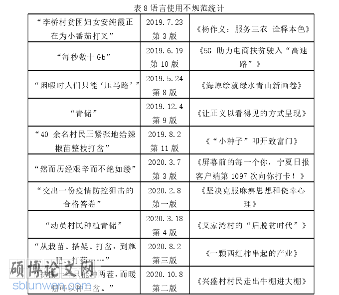 新闻媒体论文参考