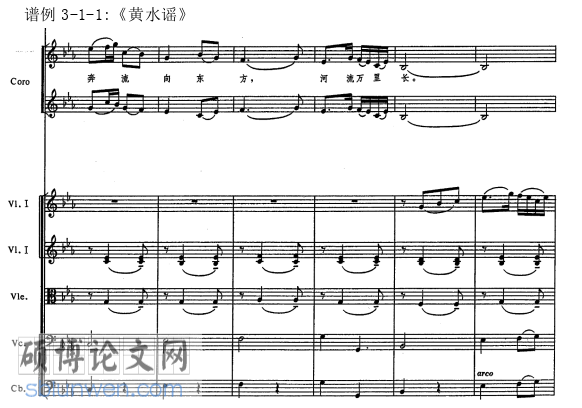 音乐论文怎么写