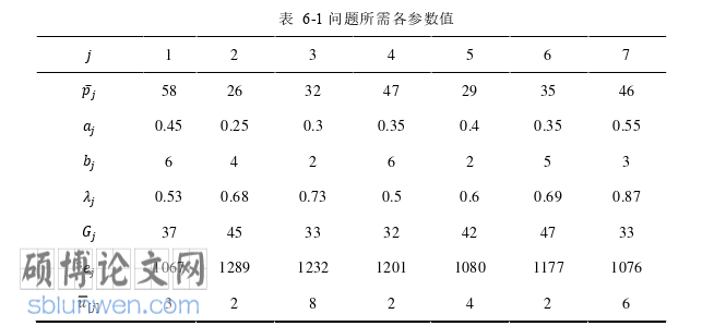 工程硕士论文参考