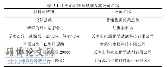 机械论文参考