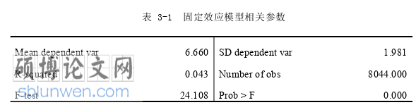 经济管理论文参考