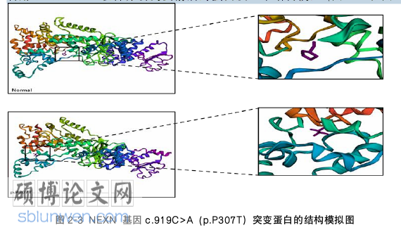 临床医学论文参考