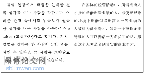 韩语论文怎么写