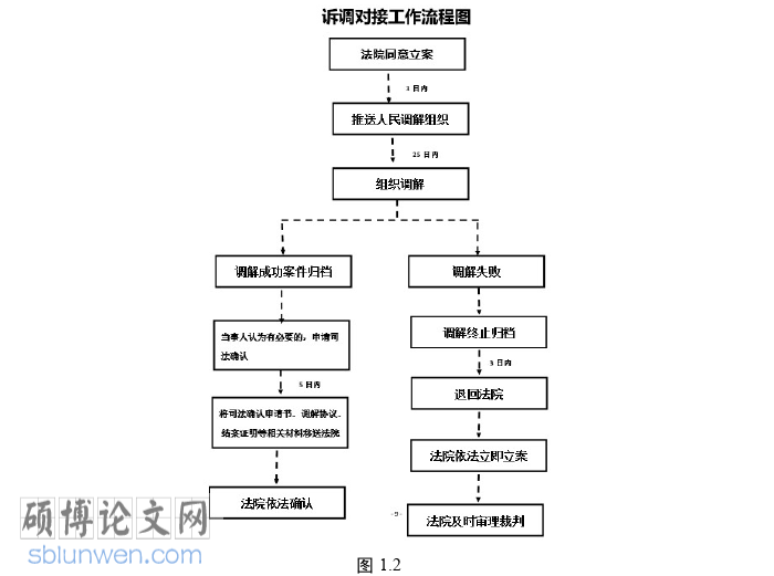 法学论文参考