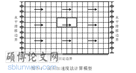 土木工程论文参考