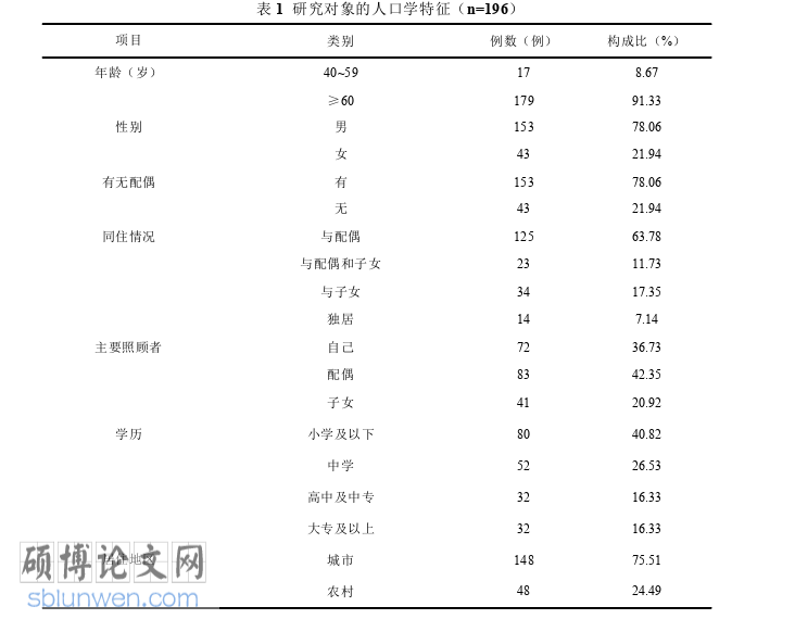 护理论文参考