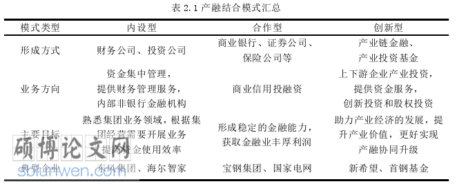 会计论文怎么写