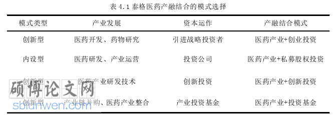 会计论文参考