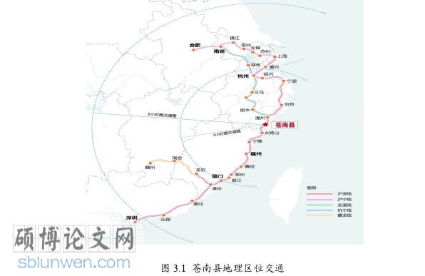 旅游管理论文参考