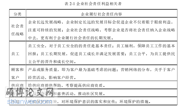企业管理论文参考