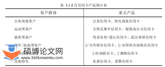 市场营销论文参考