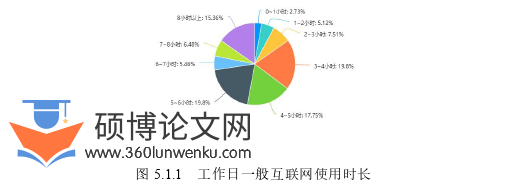 新闻媒体论文参考