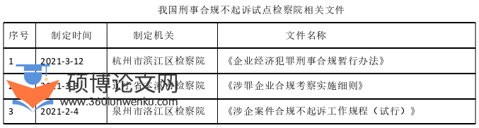 法律论文参考
