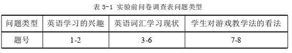 教学论文怎么写