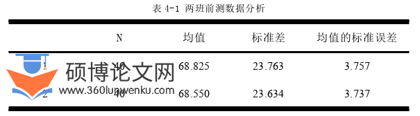 教育管理论文参考