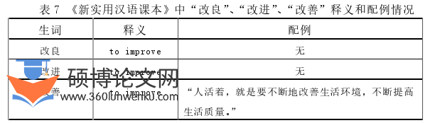 泰国论文参考