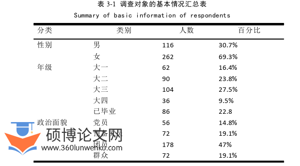 教育论文参考