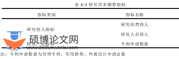 经济管理论文参考