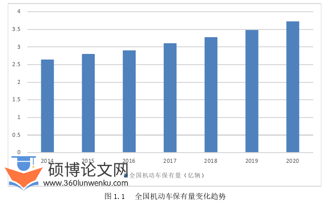 电气自动化论文怎么写