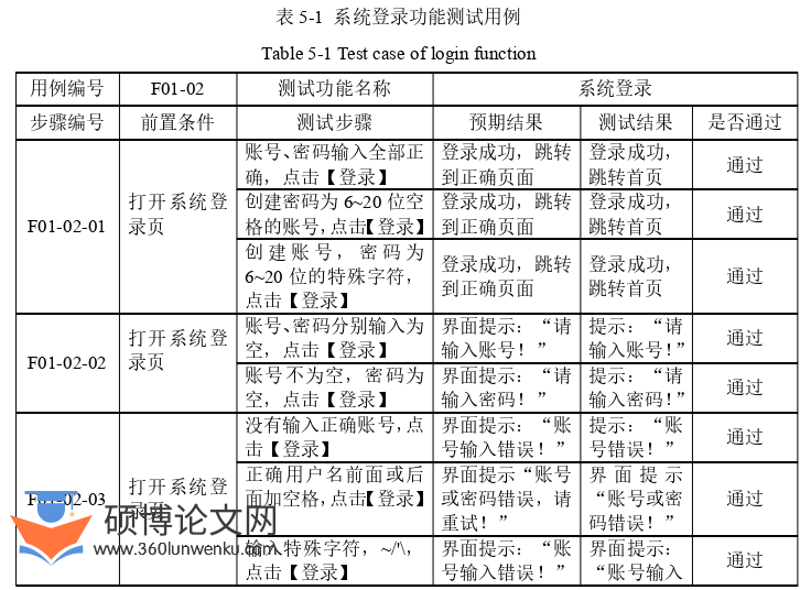 计算机论文参考