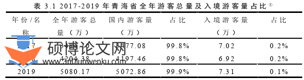 社会学论文怎么写