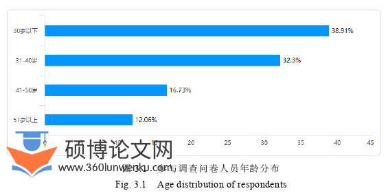 新闻媒体论文怎么写