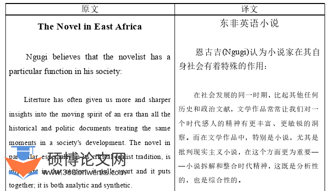 英语论文参考