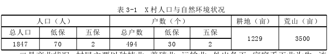 MPA论文参考