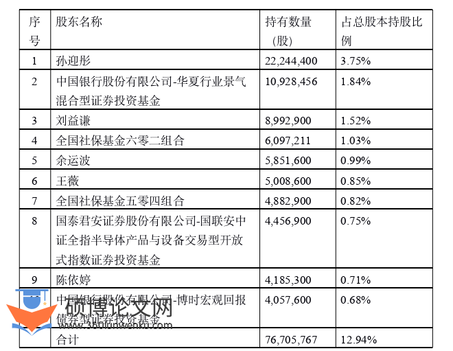 法律论文参考