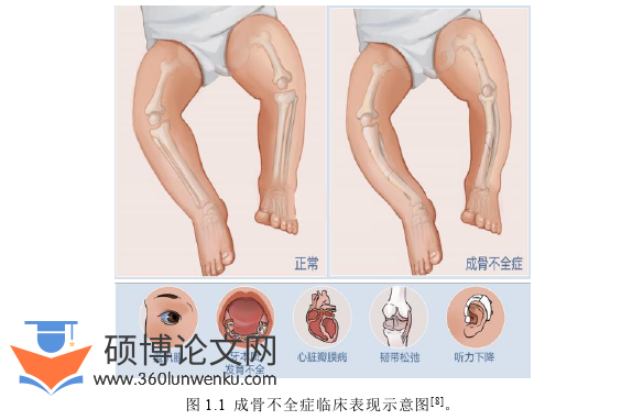 机械论文怎么写