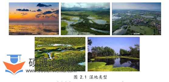 建筑论文怎么写