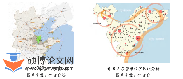 建筑论文参考