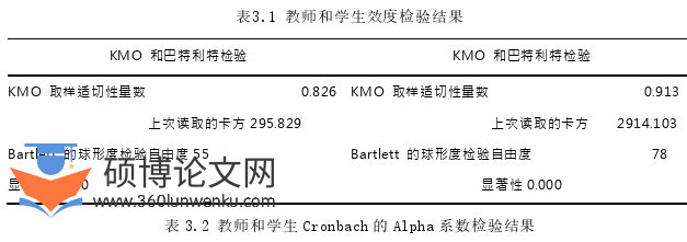 教学论文怎么写