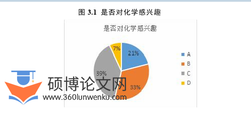 教育论文参考
