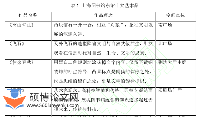 职称论文参考