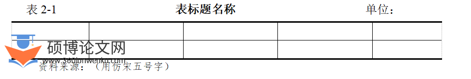毕业论文格式要求