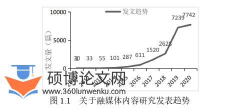 政治论文参考