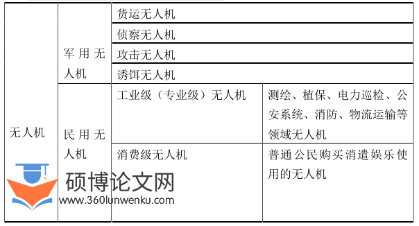 法学论文参考
