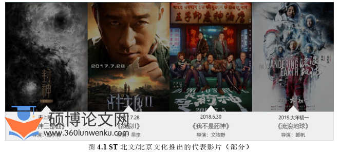 管理论文参考