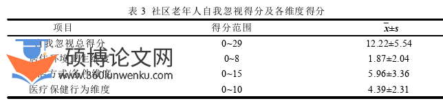 护理论文参考
