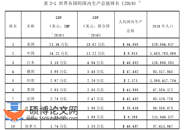 新闻媒体论文参考