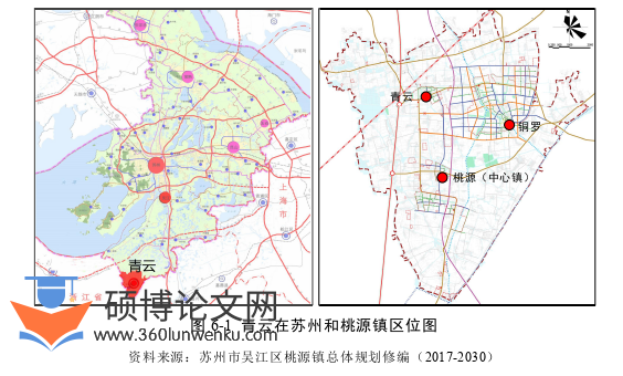 MPA论文参考