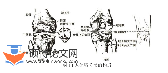 机械论文怎么写