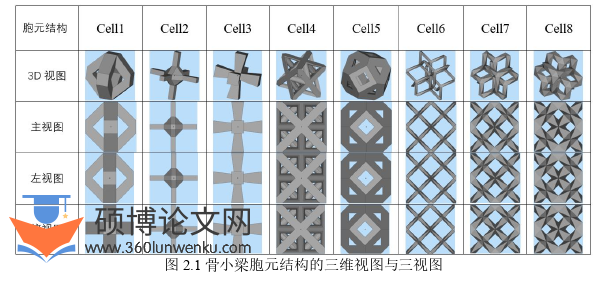 机械论文怎么写